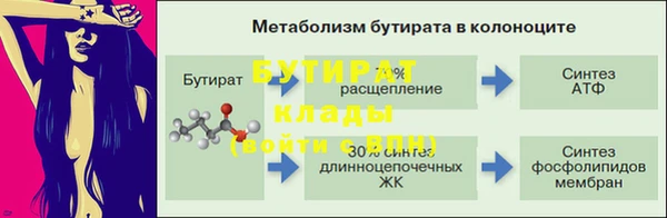 молекула духа Волосово